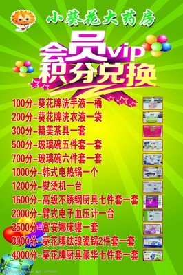 積分兌換表圖片素材指南